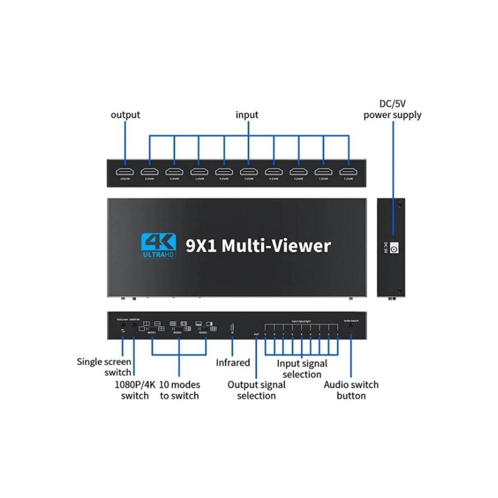 HDMI Multiviewer 9 in 1 Out Switch 4K Screen Splitter - Image 3