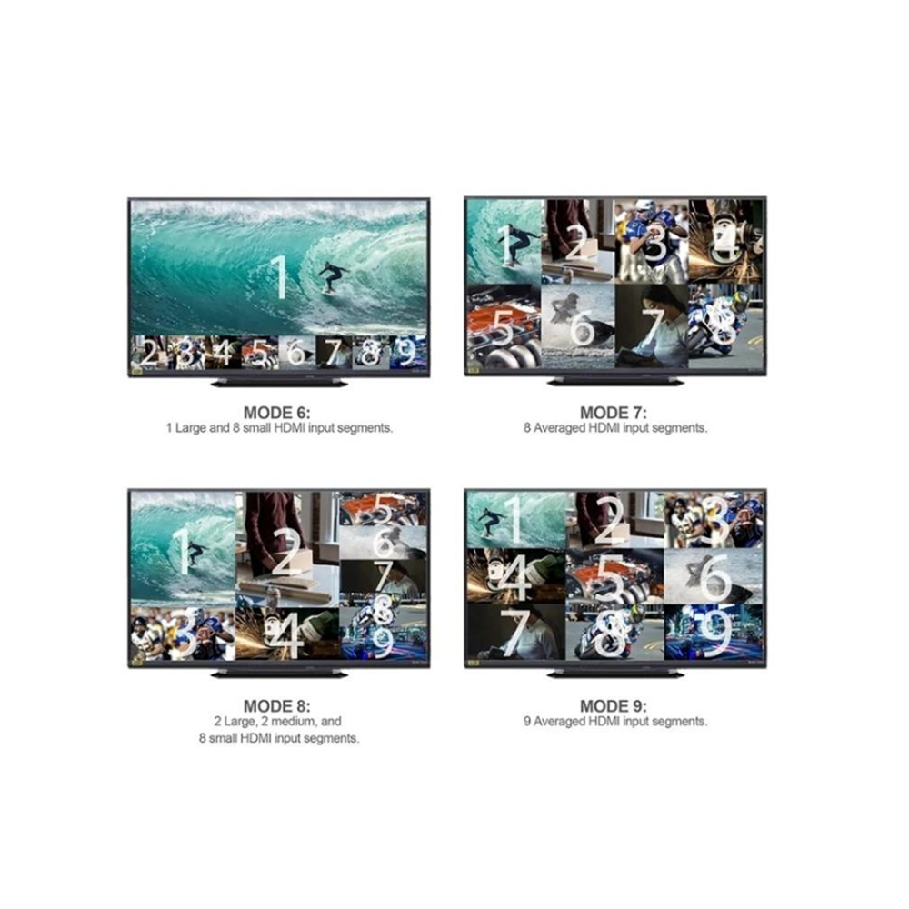HDMI Multiviewer 9 in 1 Out Switch 4K Screen Splitter - Image 6