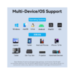 Vention CFUHB USB-C/USB-A to 2.5G Ethernet Network RJ45 Adapter - Image 2