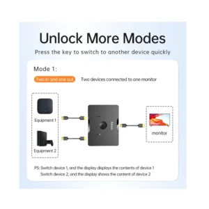 Jasoz G128 Bi-Directional 2 Port HDMI Switch 4K60Hz 2in1 Out, HDMI Splitter 1in2 Out - Image 4