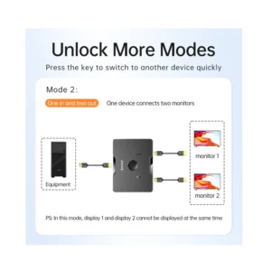 Jasoz G128 Bi-Directional 2 Port HDMI Switch 4K60Hz 2in1 Out, HDMI Splitter 1in2 Out - Image 3