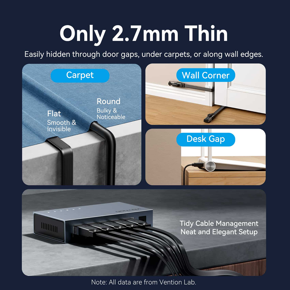 Vention IKQBF Flat Cat8 Ethernet Patch Network Cable 40Gbps 2000MHz, 1m - Image 3