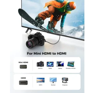 JASOZ 4K HDMI to Mini HDMI Cable A108 - 1.5M - Image 2