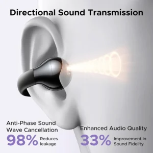 UGreen WS209 HiTune S3 True Wireless Open Ear Earbuds, Black - Image 2