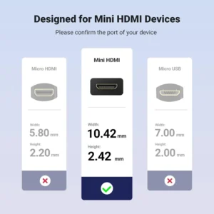UGREEN 20137 Mini HDMI Male to HDMI Female Adapter Convertor - Image 2