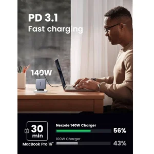 UGreen CD333 Nexode 5-Port 300W GaN Desktop Fast Charger Adapter - Image 8