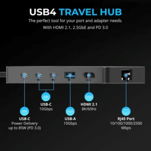 Sabrent U4HP USB4 Travel Hub Dual USB-C HDMI 2.1 2.5GbE and PD 3.0 (85W) - Image 5