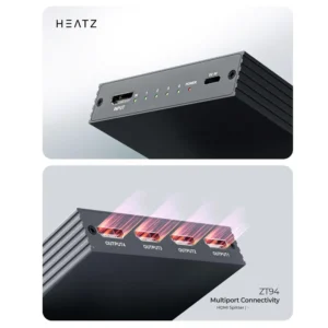 Heatz ZT94 4K@30Hz 4-Port HDMI Splitter 1 in 4 out, USB-C Power - Image 2