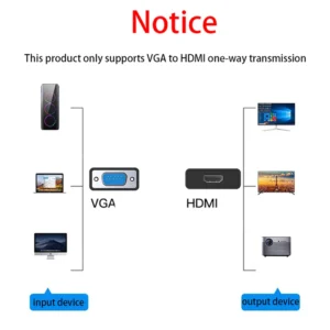 JASOZ G115 VGA to HDMI Convertor with Audio Male/Female Adapter 1080p - Image 2